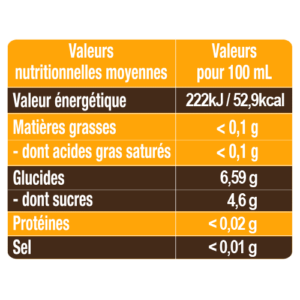 Valeurs nutritionnelles Cidre Kerné